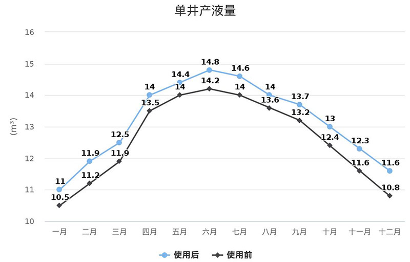 首页-BBIN宝盈集团官方网站