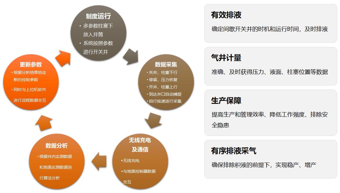 首页-BBIN宝盈集团官方网站