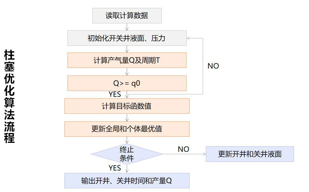 首页-BBIN宝盈集团官方网站