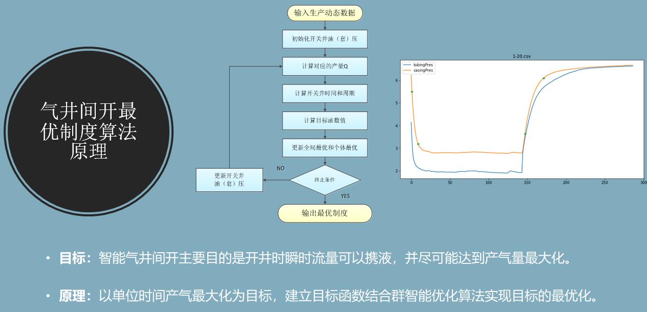 首页-BBIN宝盈集团官方网站