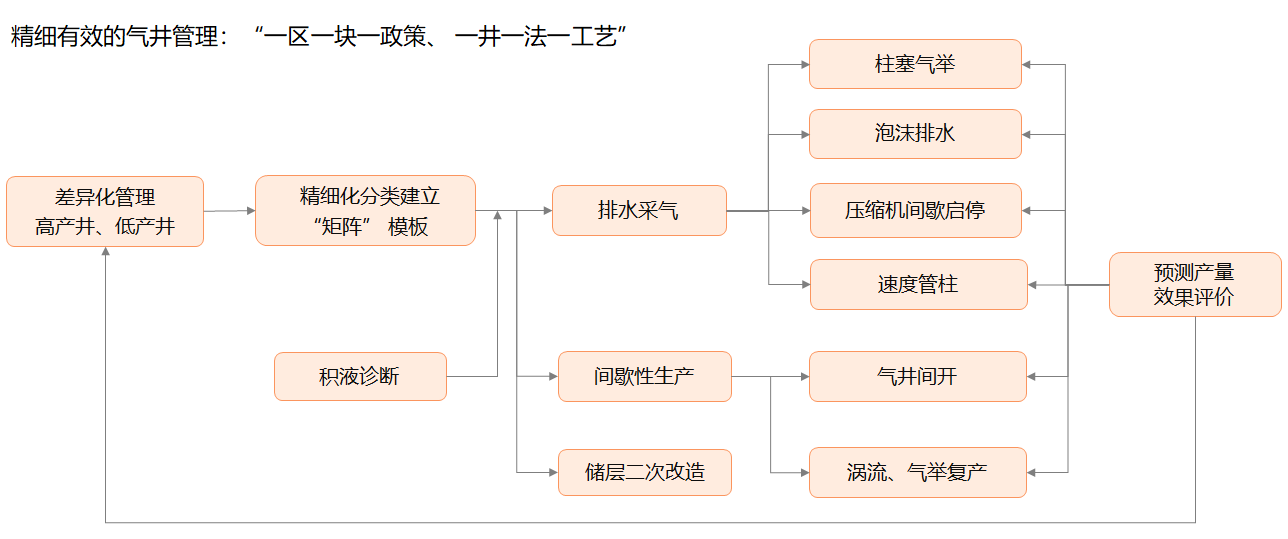 首页-BBIN宝盈集团官方网站