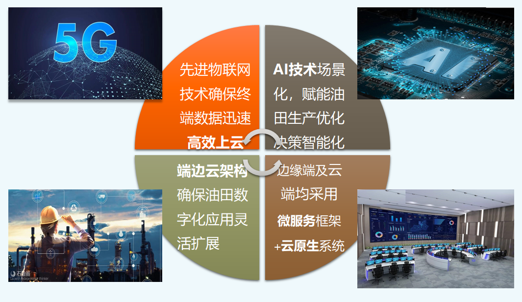 首页-BBIN宝盈集团官方网站