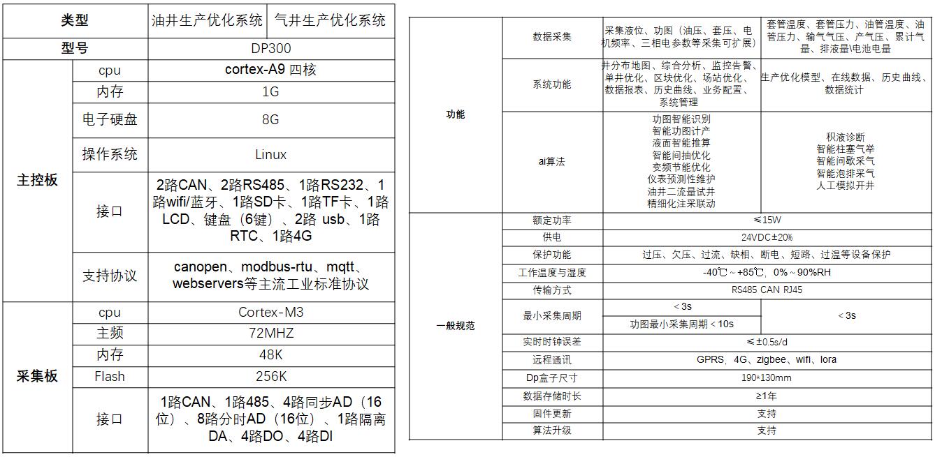 首页-BBIN宝盈集团官方网站