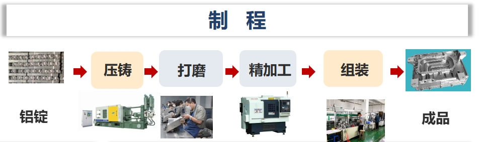 首页-BBIN宝盈集团官方网站