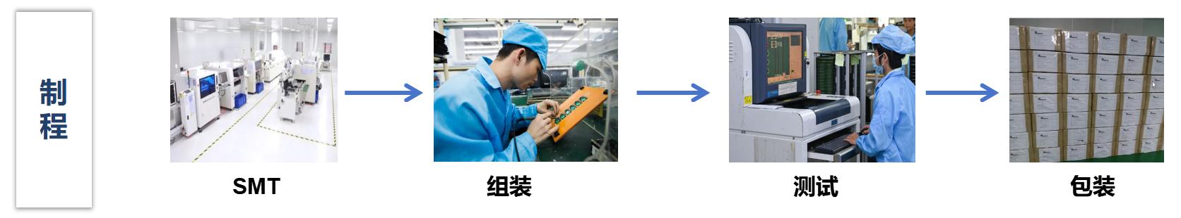 首页-BBIN宝盈集团官方网站