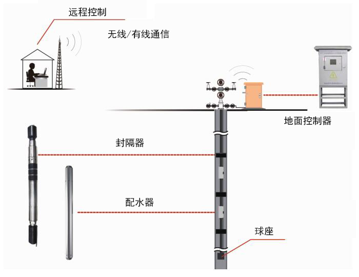 首页-BBIN宝盈集团官方网站